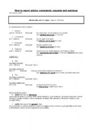 English Worksheet: reported speech FCE - special structures (advice, commands, requests, warnings, other reporting verbs)