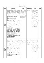 English worksheet: Countries