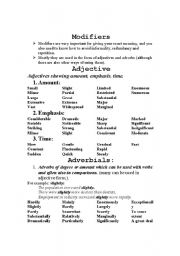 English worksheet: Adjective and Adverb