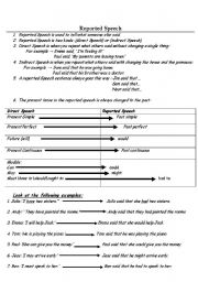 English Worksheet: Passive Voice