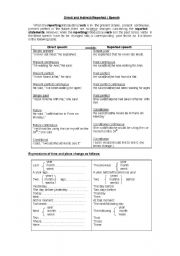 English Worksheet: direct and indirect speech