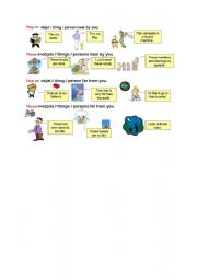 English Worksheet: pronouns-this/ that/ these/ those