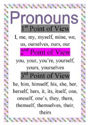 English worksheet: Pronouns poster