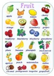 English Worksheet: FRUIT PICTURE DICTIONARY