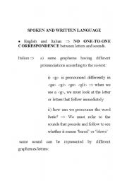 English worksheet: SPOKEN & WRITTEN