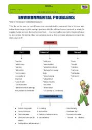 English Worksheet: OUR SURRONDING WORLD