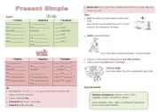 English Worksheet: Present Simple - Theory 