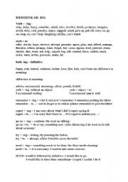 English Worksheet: verbs with ing and to