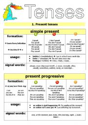 English Worksheet: simple present-present progressive