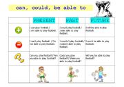 English Worksheet: can, could, be able to
