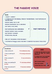 English Worksheet: PASSIVE