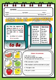 English Worksheet: VERB TO BE - NEGATIVE