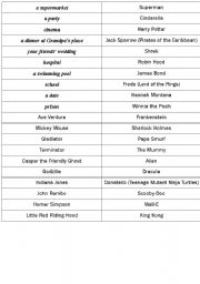 English Worksheet: Film characters dialogues