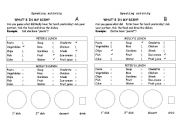 English Worksheet: SPEAKING ACTIVITY