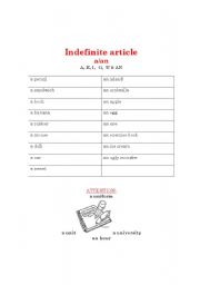 English Worksheet: Indefinite article