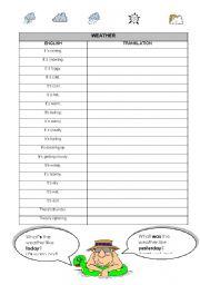 Whats the weather like? translation table