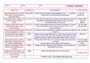 English worksheet: lesson plan