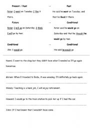 English worksheet: Reported Speech (higher ability) 