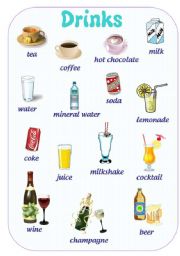 English Worksheet: DRINKS PICTURE DICTIONARY