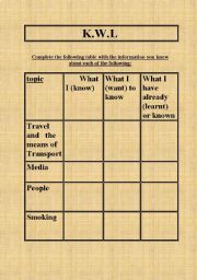 English worksheet: K.W.L