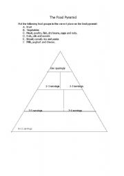 English worksheet: Countable/uncountables -Food