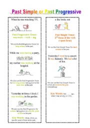 English Worksheet: Past Simple or Past Progressive - 2 pages