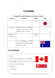 English worksheet: Countries warm-up activity