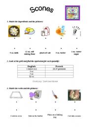 English Worksheet: Scone recipe