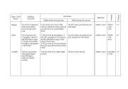 English Worksheet: simple future tense