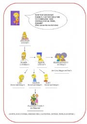 English worksheet: Crazy Simpsons Family!  Part 3