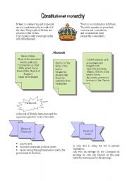 English Worksheet: Constitutional monarchy