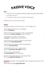 English Worksheet: Passive Voice Summary