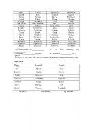 English Worksheet: ENGLISH I 