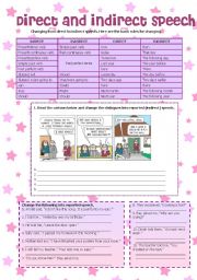 English Worksheet: Direct and Indirect Speech