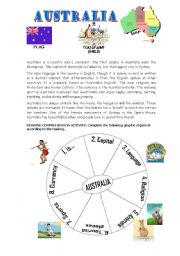 English Worksheet: AUSTRALIA - Reading Comprehension and Graphic Organizer