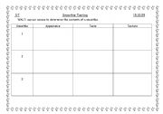 English Worksheet: smoothie tasting