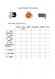 English worksheet: A good teacher I have known