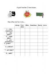 English Worksheet: A good teacher I have known