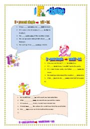 English Worksheet: If clause