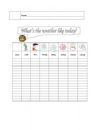 English Worksheet: Whats the weather like?