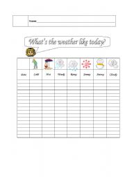 English worksheet: Whats the weather like?