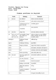 English Worksheet: common prefixes and suffixes in English