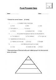 English Worksheets Food Pyrimad Quiz