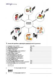 English Worksheet: Personal Pronouns and Possessive Adjectives