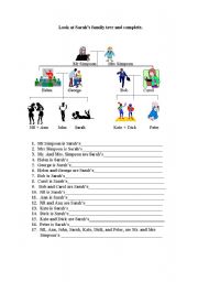 English Worksheet: family tree, family relations