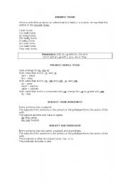 English Worksheet: Basic Grammar [III]