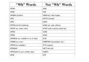 English worksheet: Words That Begin & Do Not Begin with 