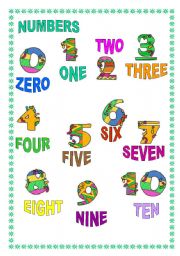 English Worksheet: NUMBERS