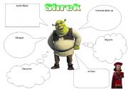 English Worksheet: Shrek
