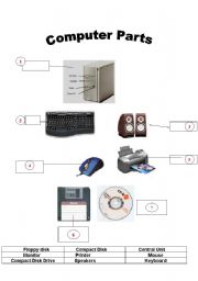 english worksheets computer parts